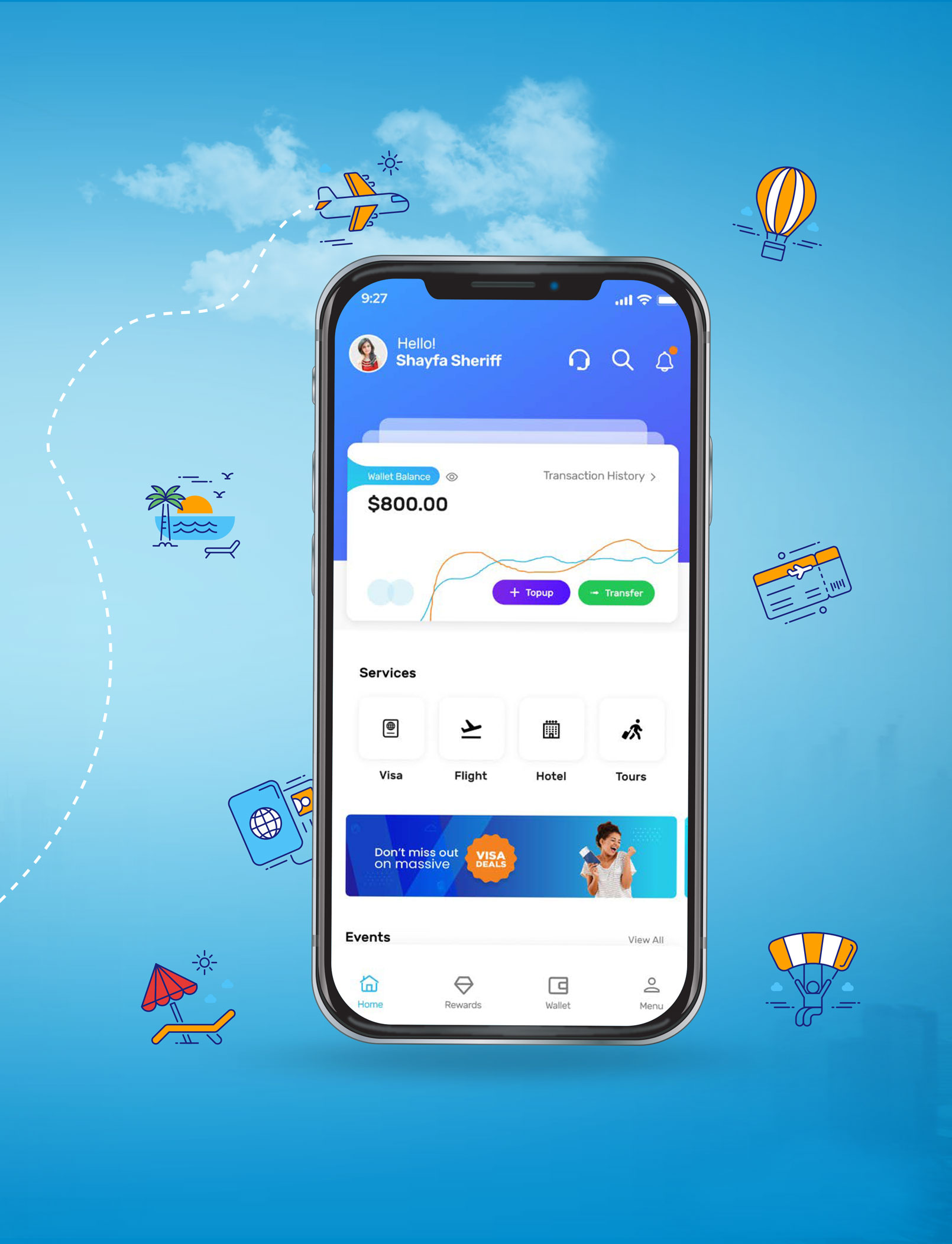 The Innovation Company (TIC)